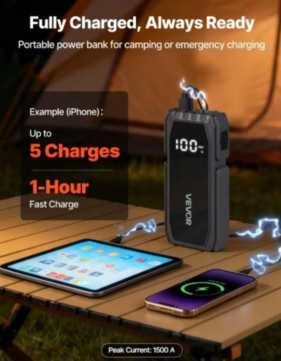 Jump Starter,1500A Peak,Car Jumper Starter Battery - Image 4