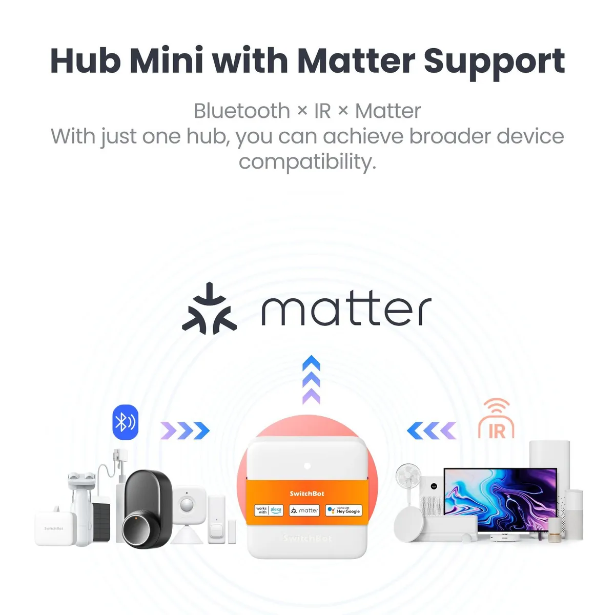 Smart Lock and Smart Curtain Drivers - Image 3