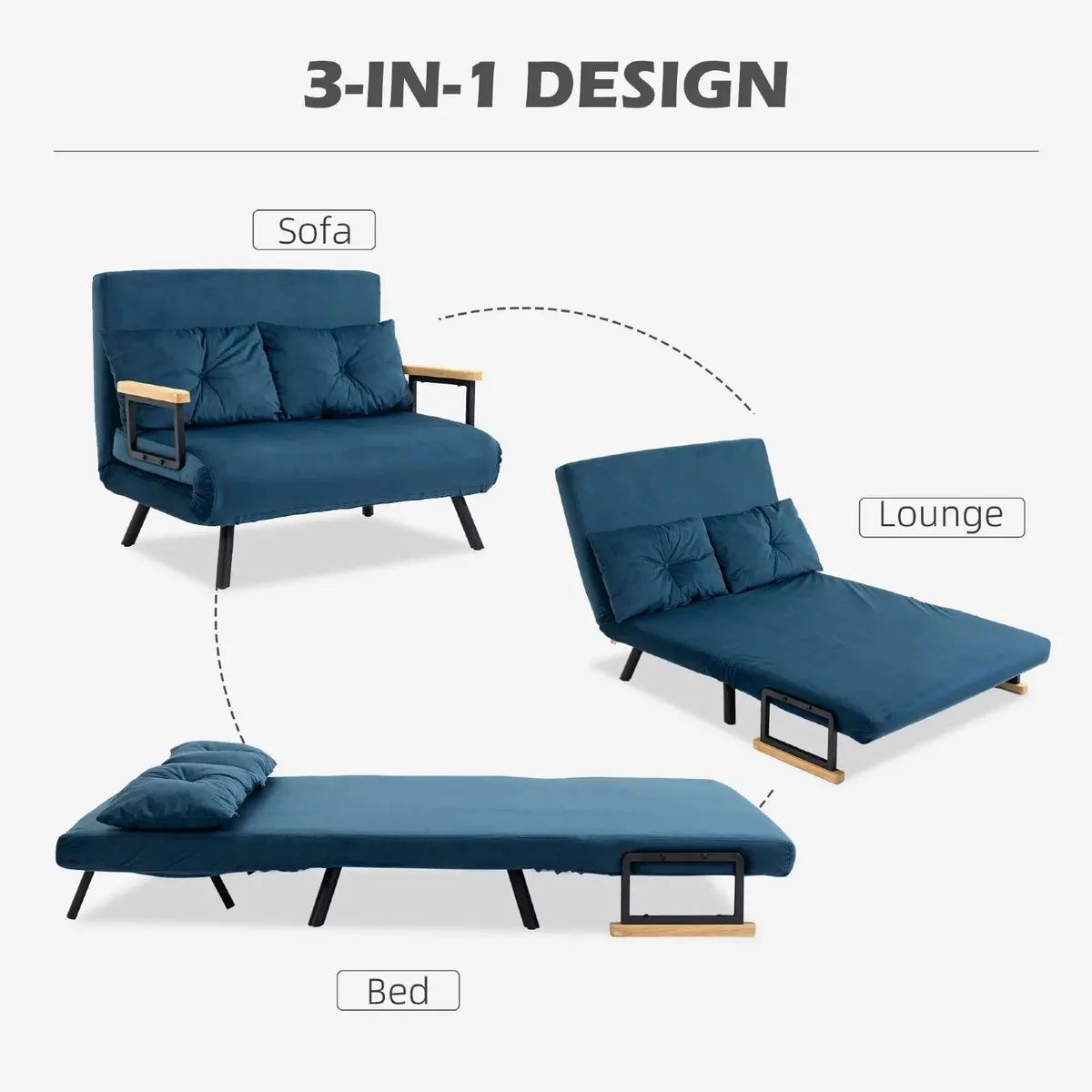 2 Seater Convertible Sofa Bed with Adjustable 5-Le - Image 3