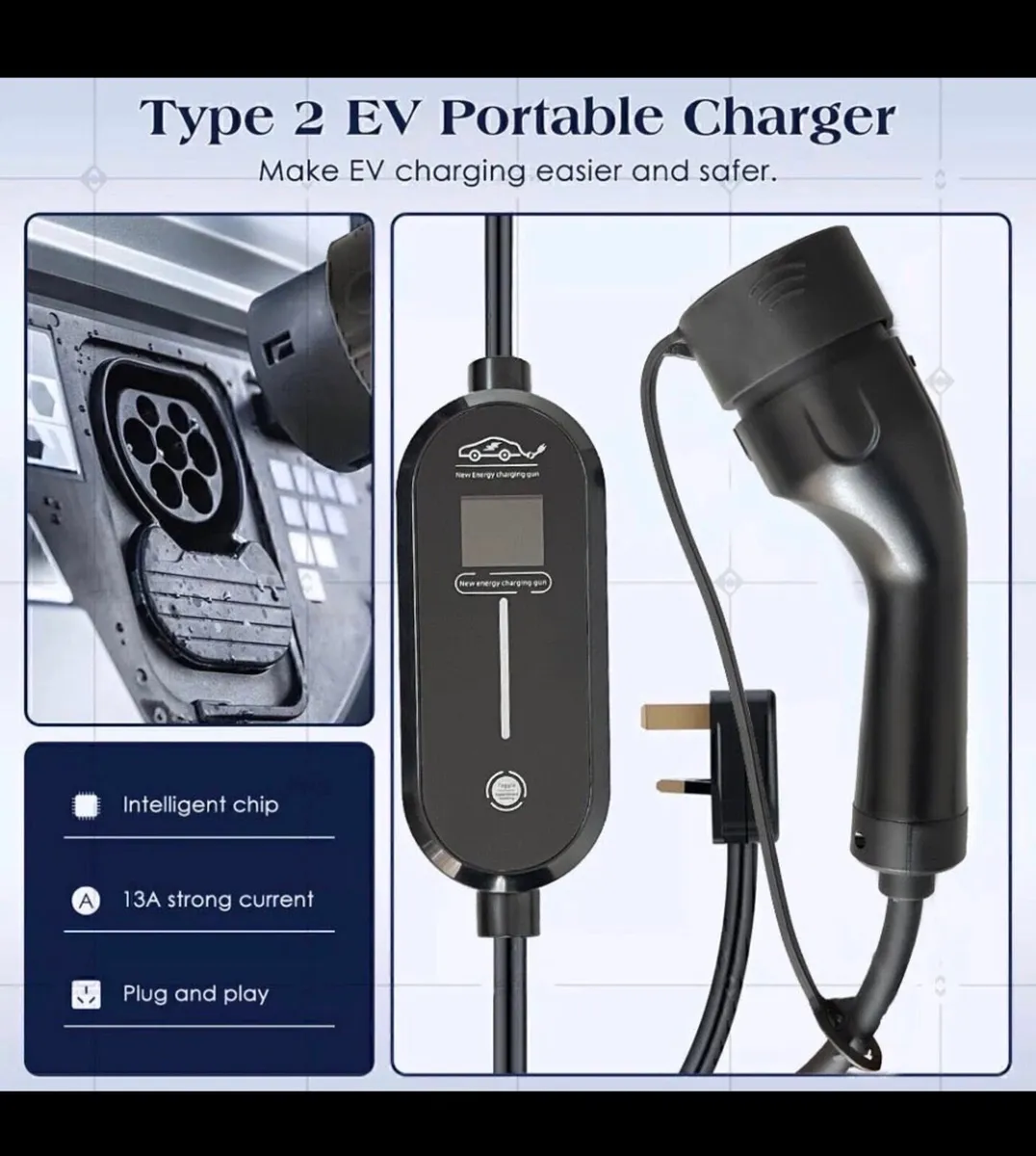 Type 2 EV Charging Cable Granny Home Charger NEW - Image 1