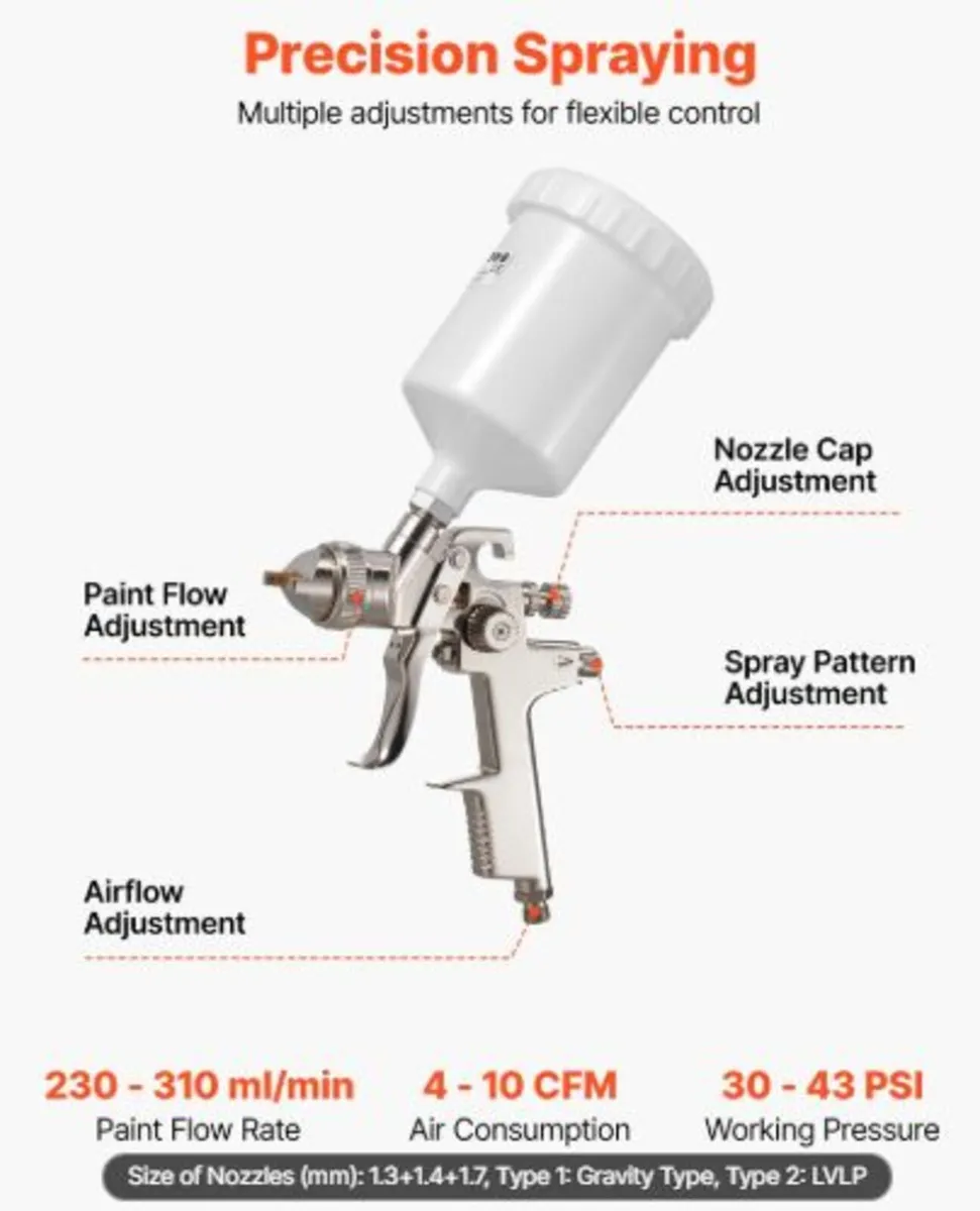LVLP Air Spray Gun, Gravity Feed Paint Sprayer Gun - Image 2