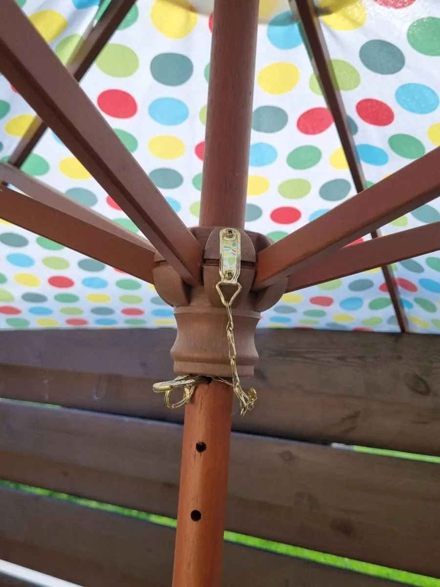 Umbrella - Image 4