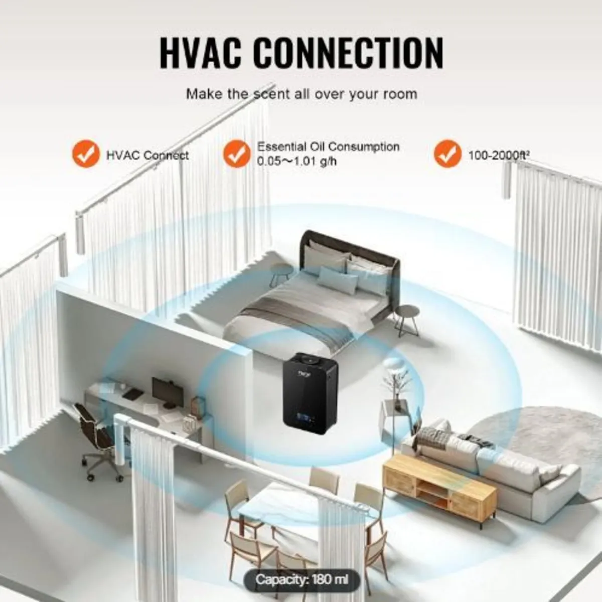 Upgrade HVAC Scent Diffuser Air Machine - Image 2