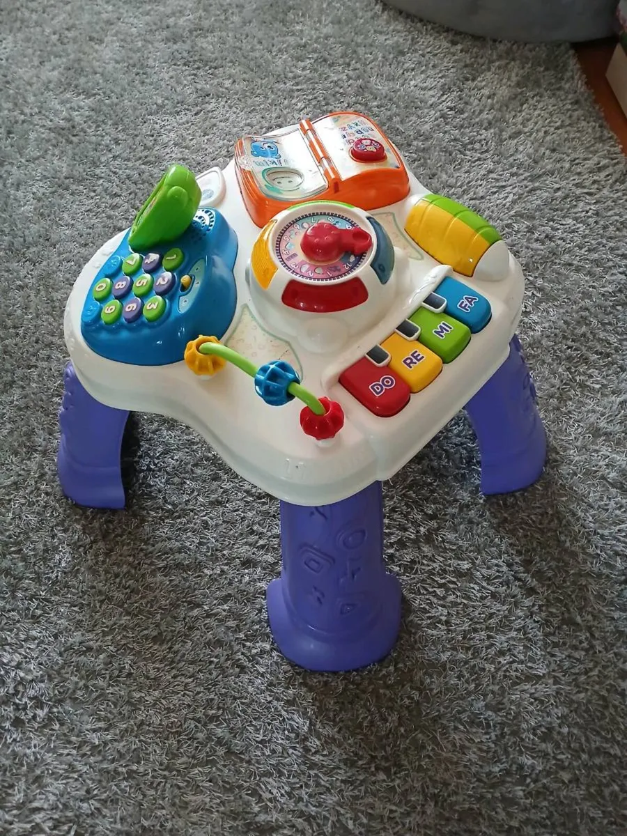 Activity table - Image 1