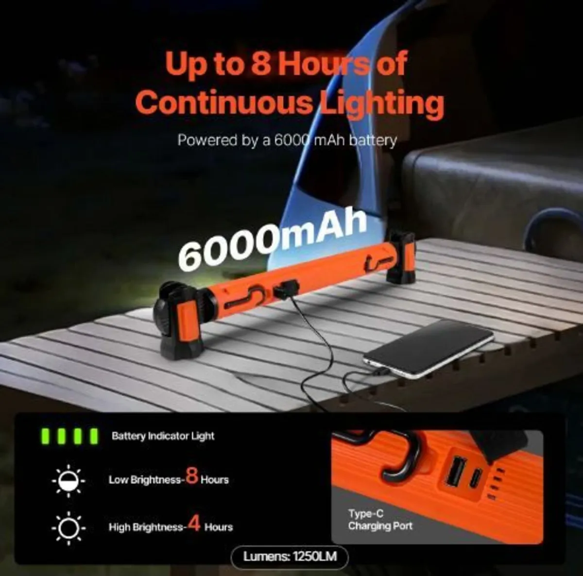 Underhood Work Light, 1250LM, 6000mAh - Image 2