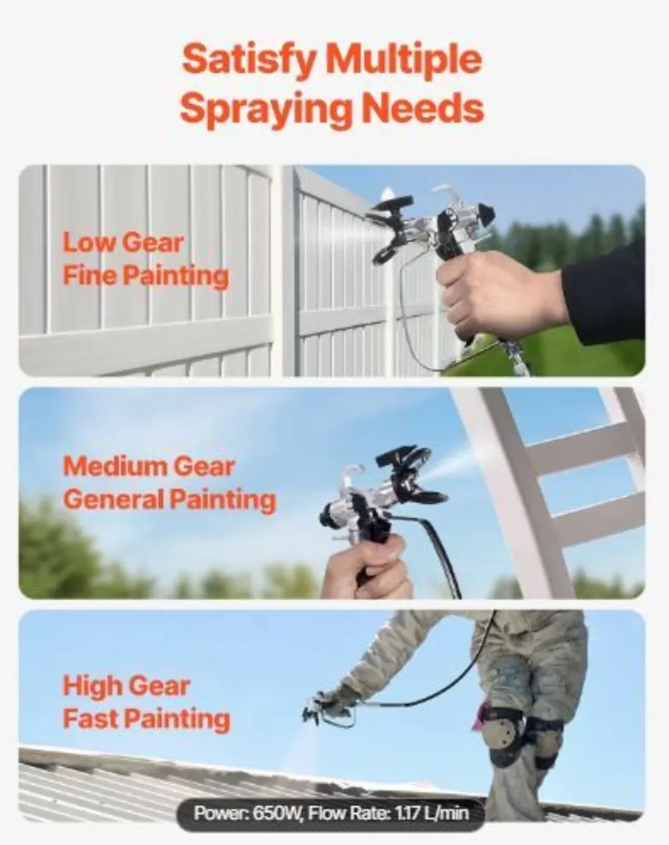 Stand Airless Paint Sprayer, 650W - Image 4