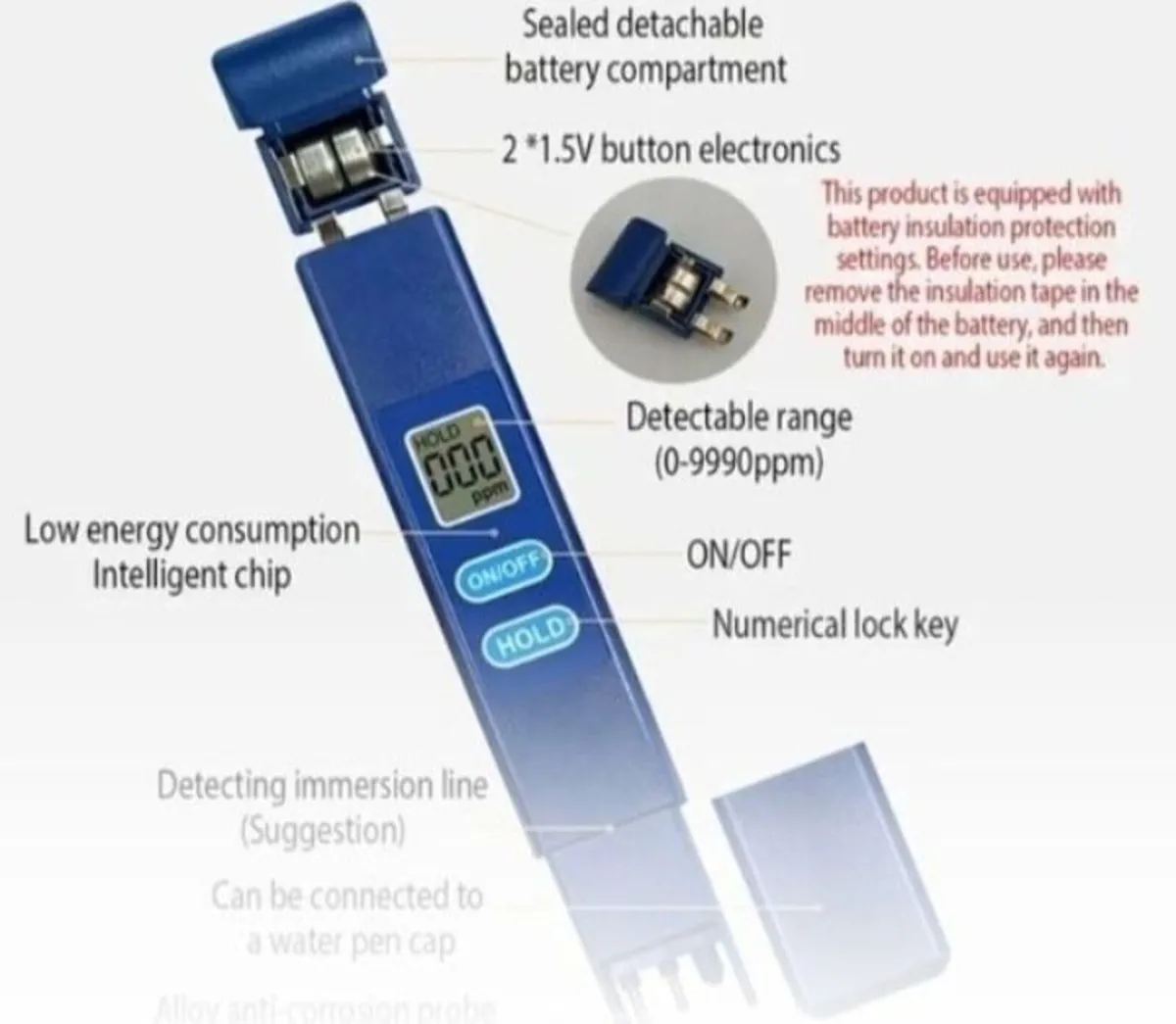 Water Quality Detection Pen - Image 4