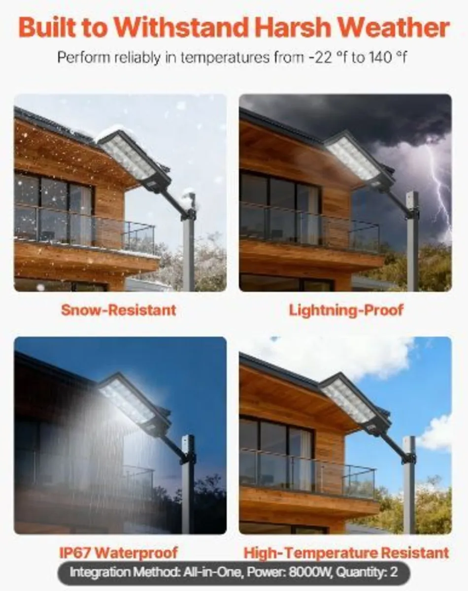 8000W Solar Street Lights Outdoor - Image 4