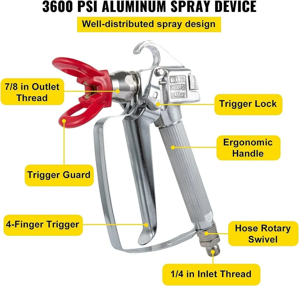 Airless Paint Sprayer Gun and Hose Kit Tool - Image 3
