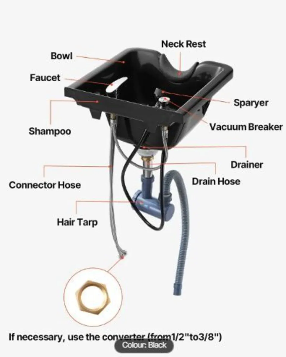 Plastic Shampoo Sink - Image 2
