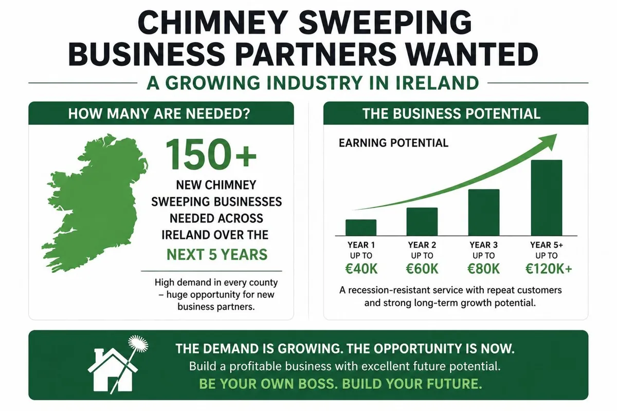 Chimney Sweeping Business Partner Wanted-Leinster - Image 3