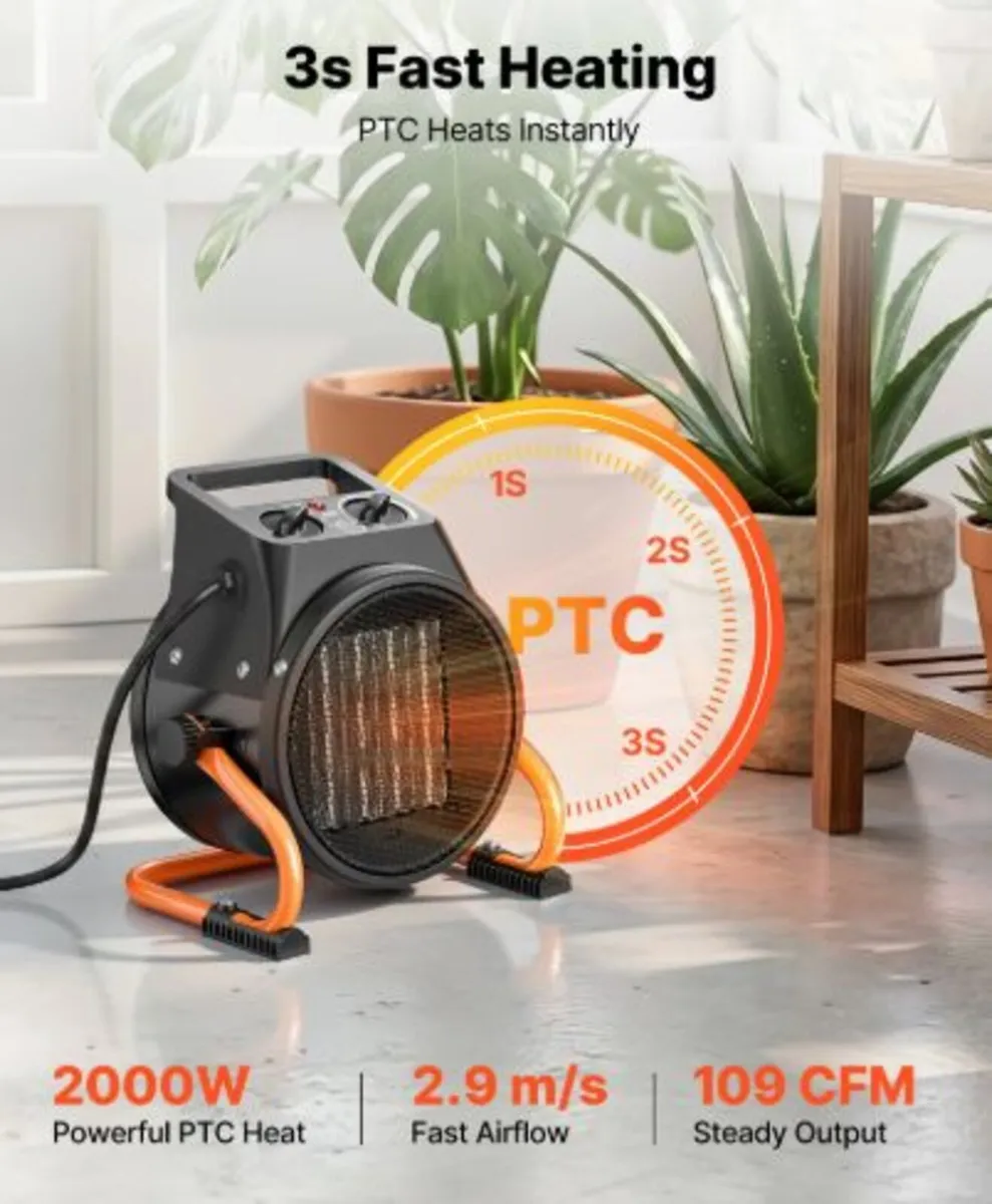Greenhouse Heater,2000W Electric PTC Space Heater - Image 2