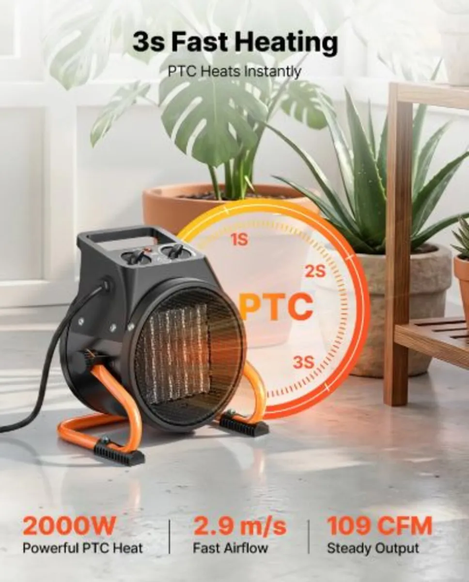 Greenhouse Heater,2000W Electric PTC Space Heater - Image 2