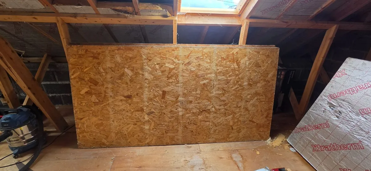 OSB Boards – 18mm (2440 x 1220mm)