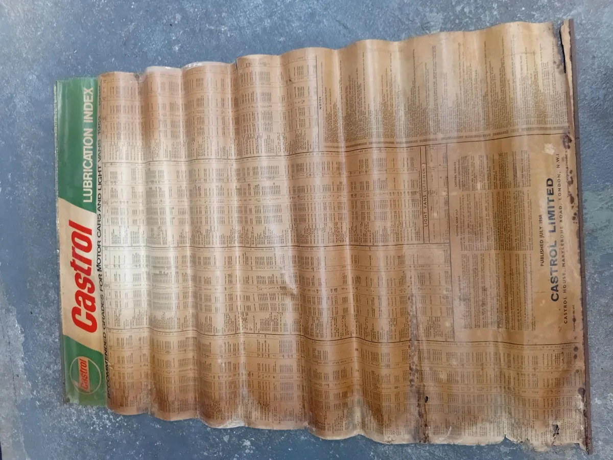 Vintage Castrol Oil Charts - Image 3