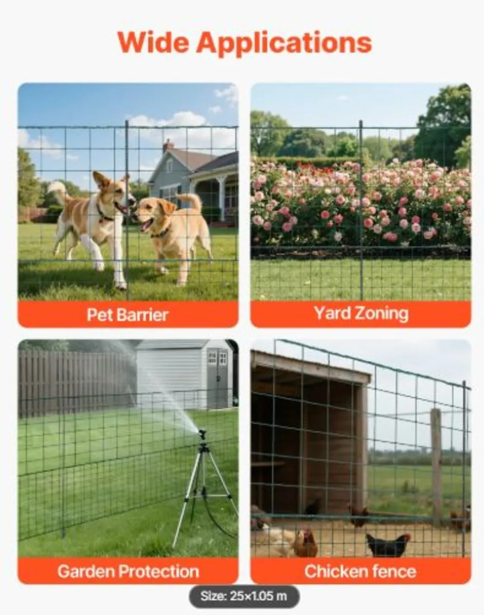 Temporary Fence with Posts, 1.05 x 25m Plastic - Image 3
