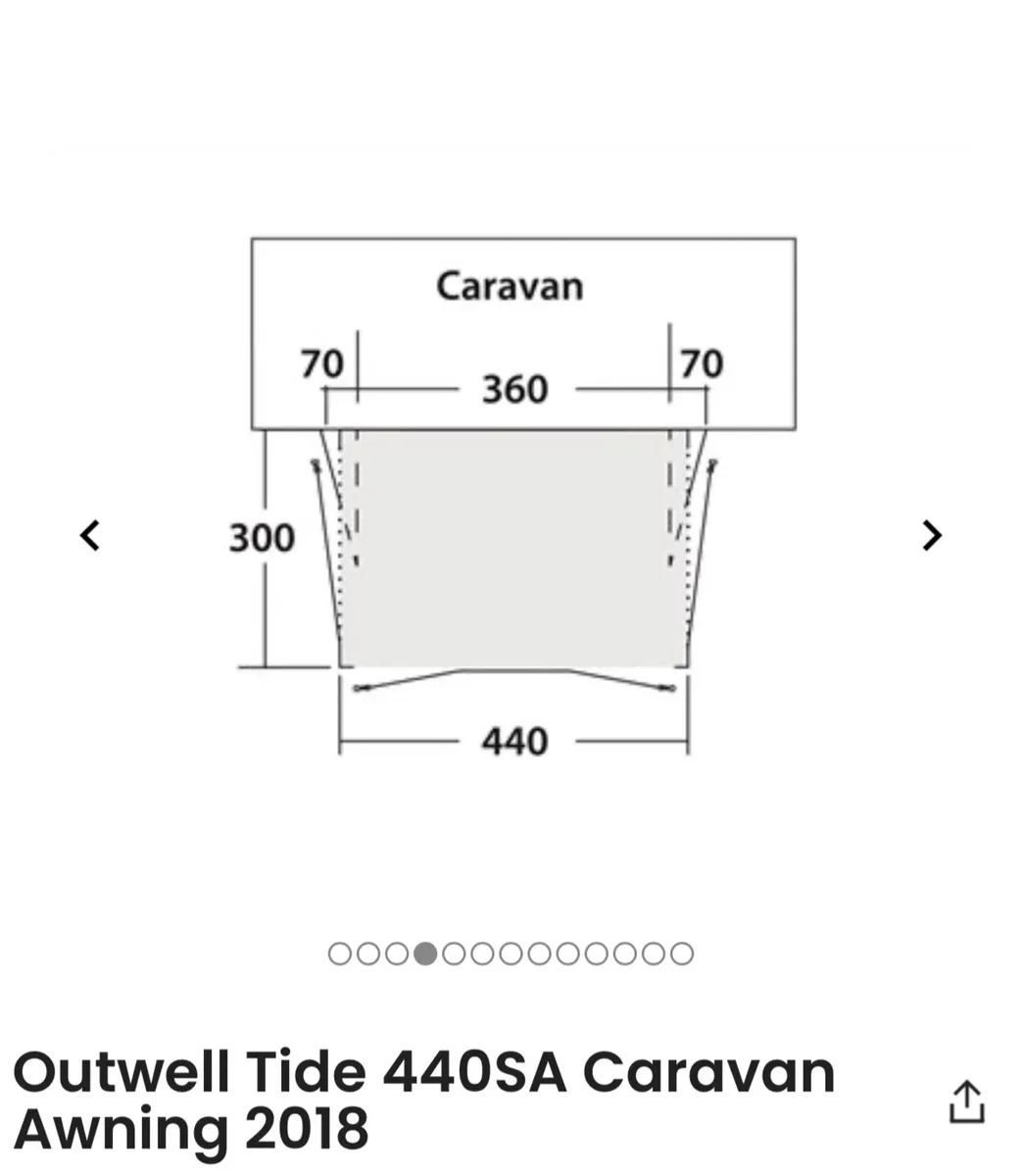 Caravan air awning - Image 1