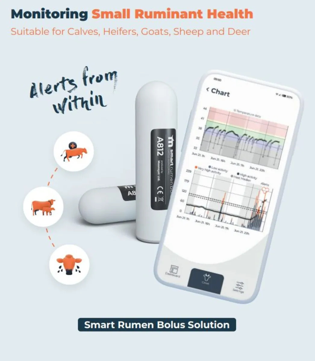 Calf Health Monitor - Image 1