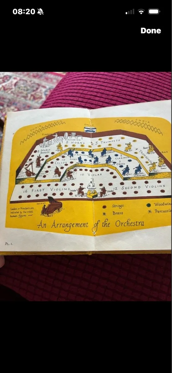 The Observer’s  Book of Music - Image 4