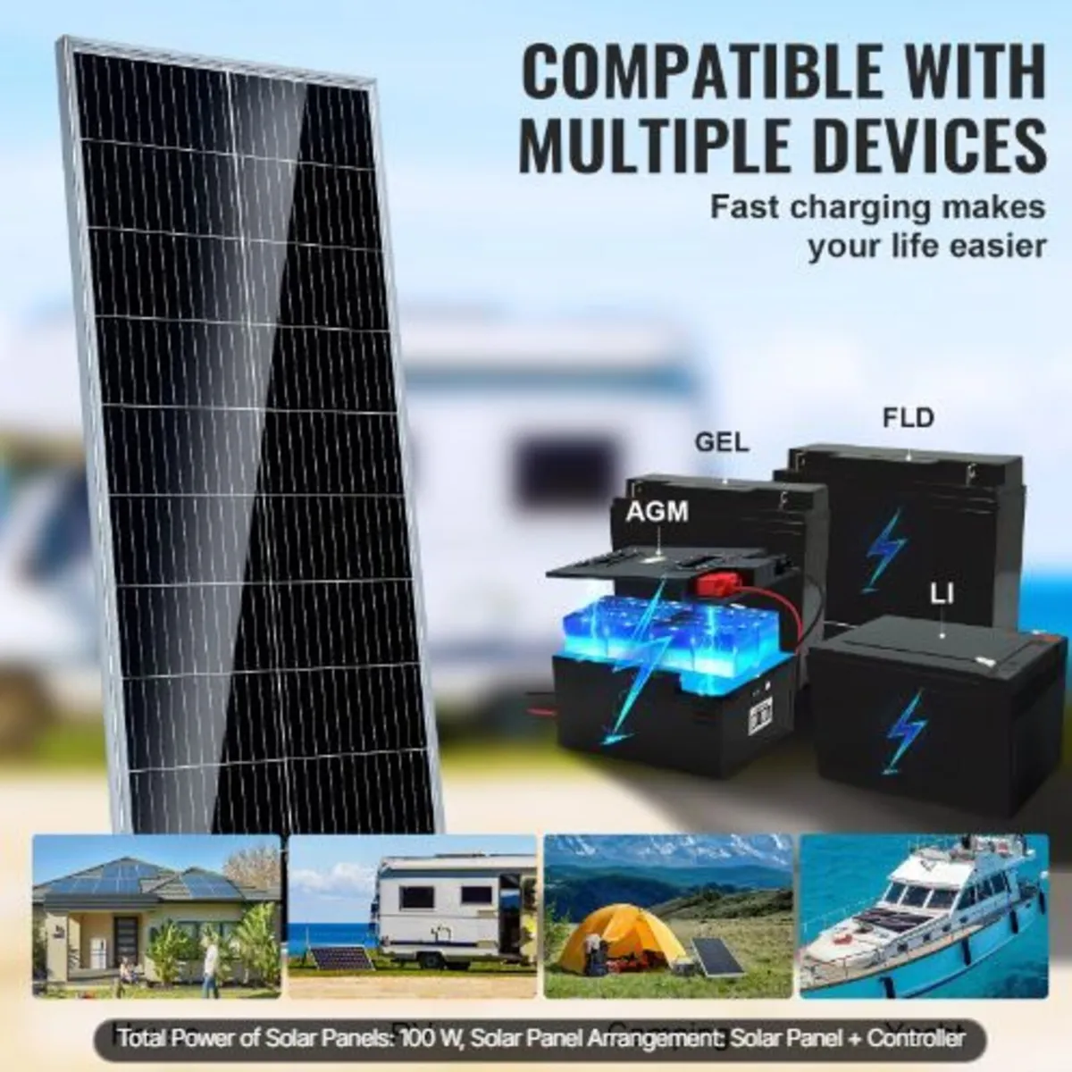 100W Monocrystalline Solar Panel Kit - Image 4