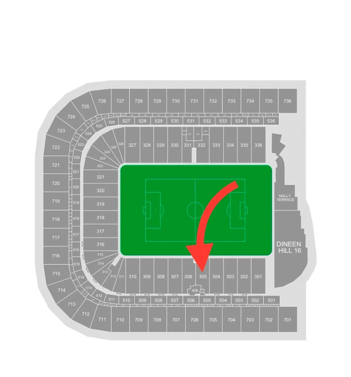 Man Utd v Leeds