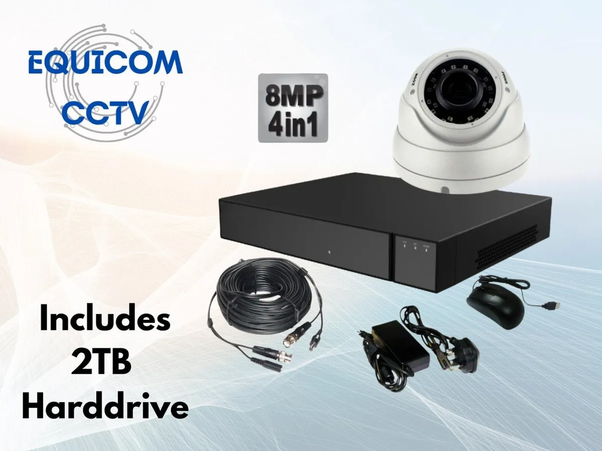 CCTV system with varifocal dome - Image 1