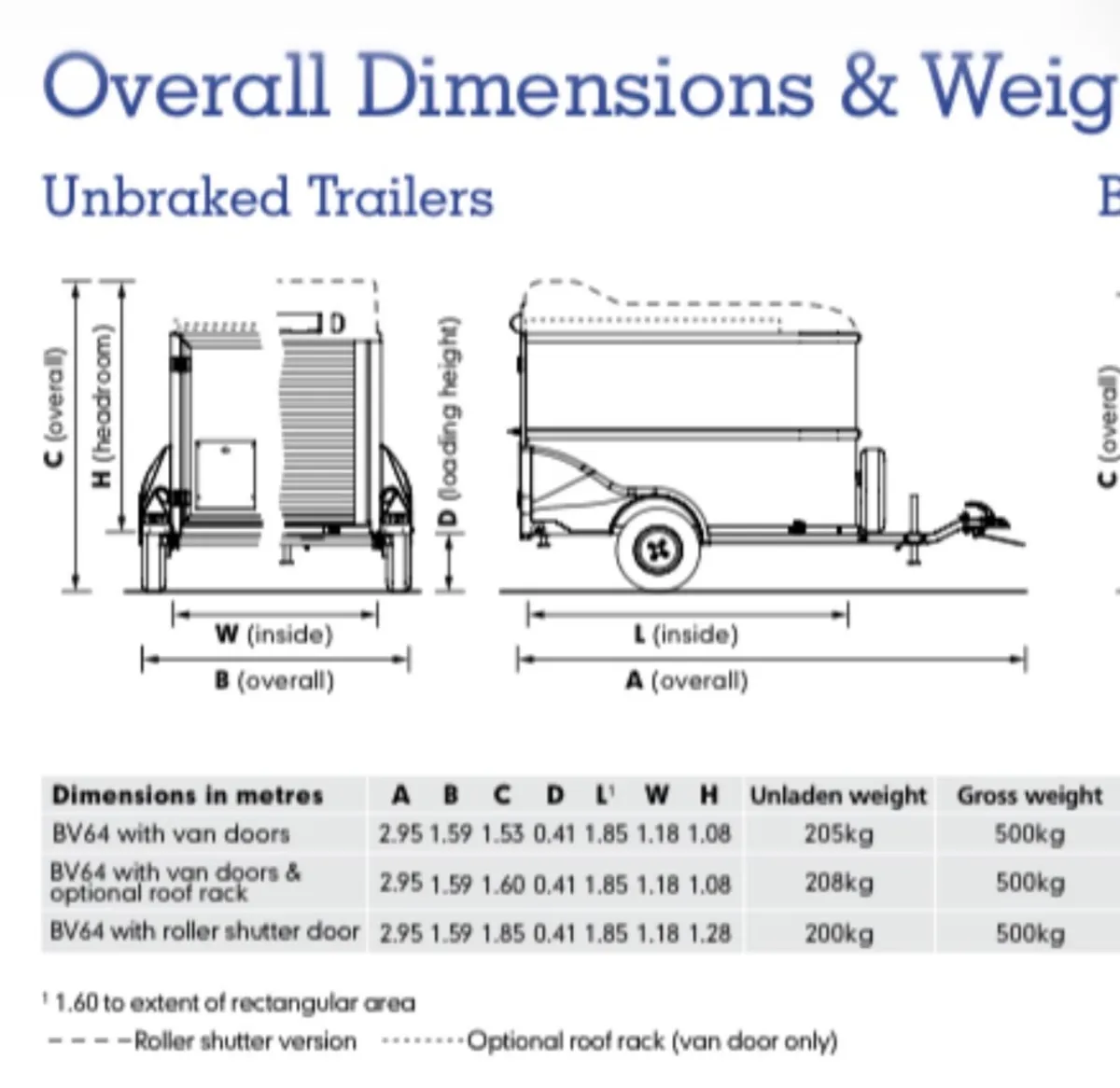 Ifor Williams BV64 Trailer box-van - Image 3