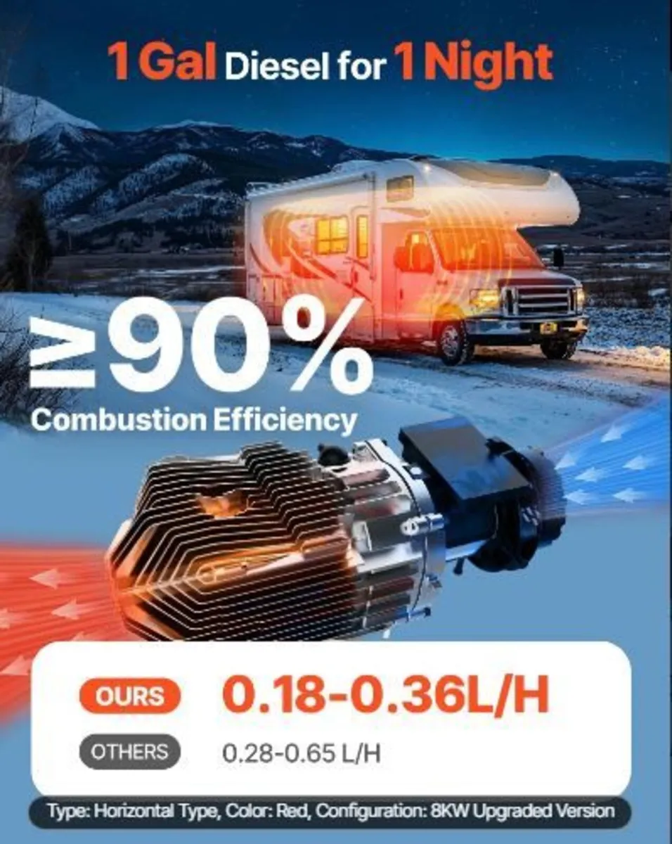 Diesel Air Heater, 12-24V 5-8KW - Image 2
