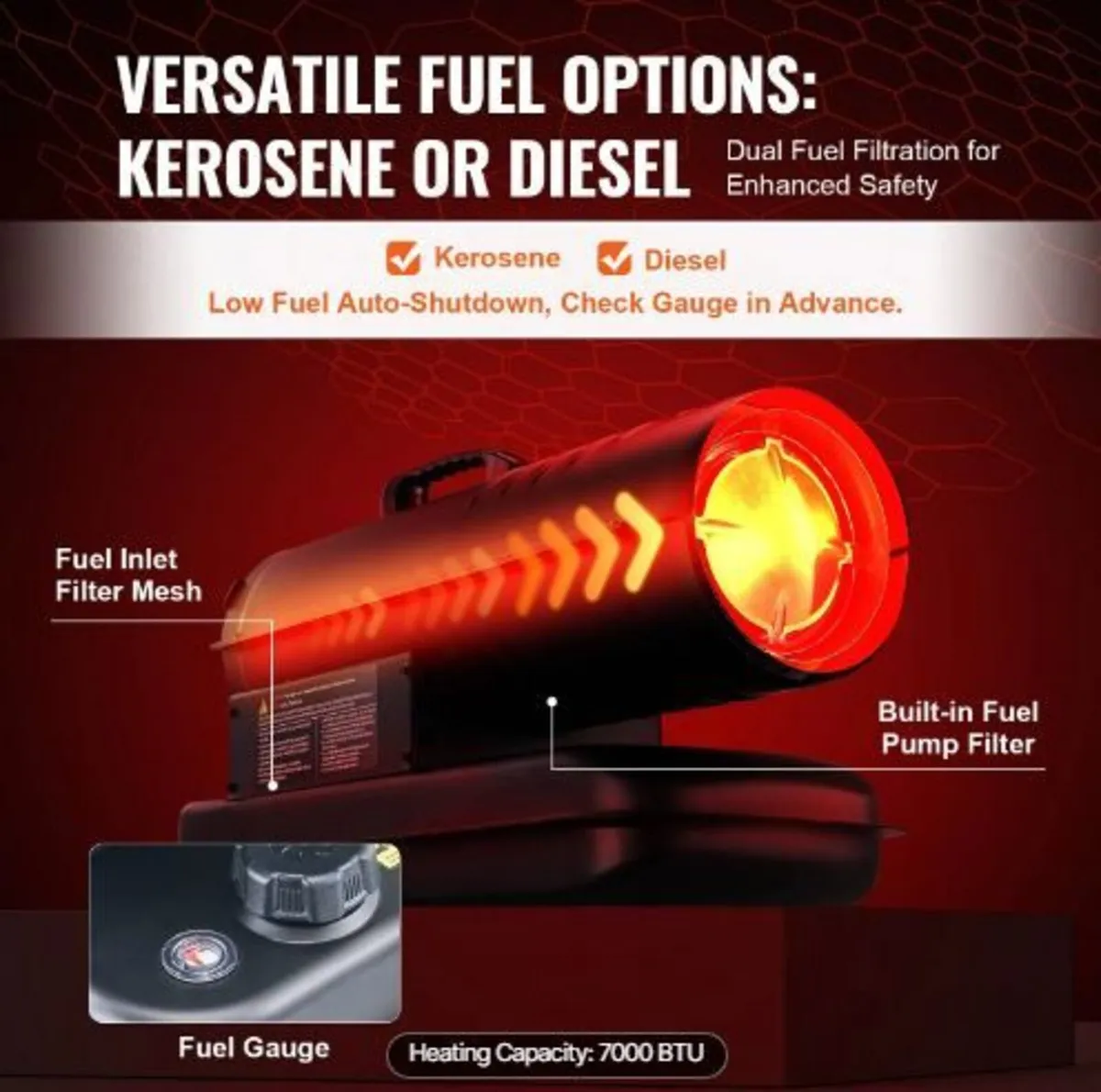 Kerosene/Diesel Forced Air Heater, 70000Btu - Image 4