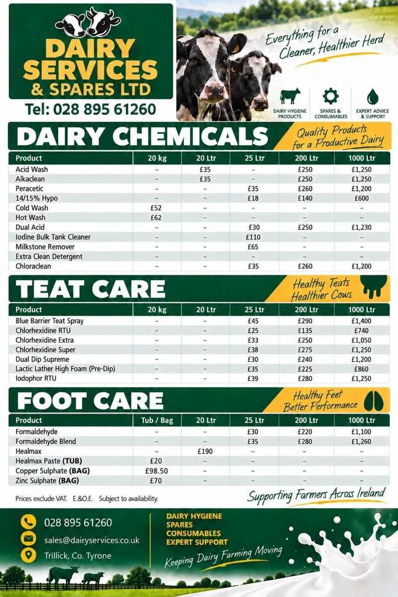 Dairy Hygiene Products - Image 3