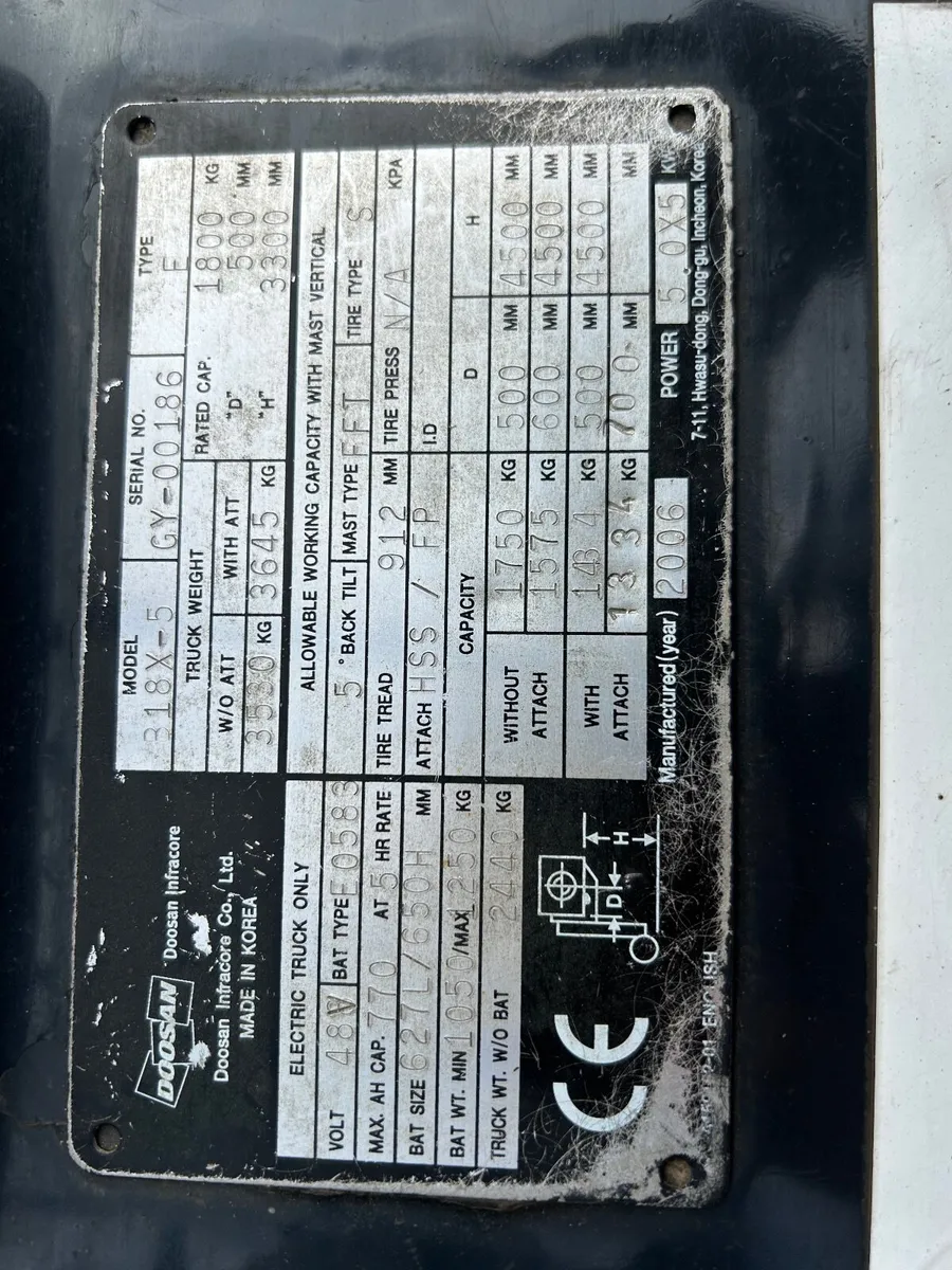 Electric Forklift - Image 3