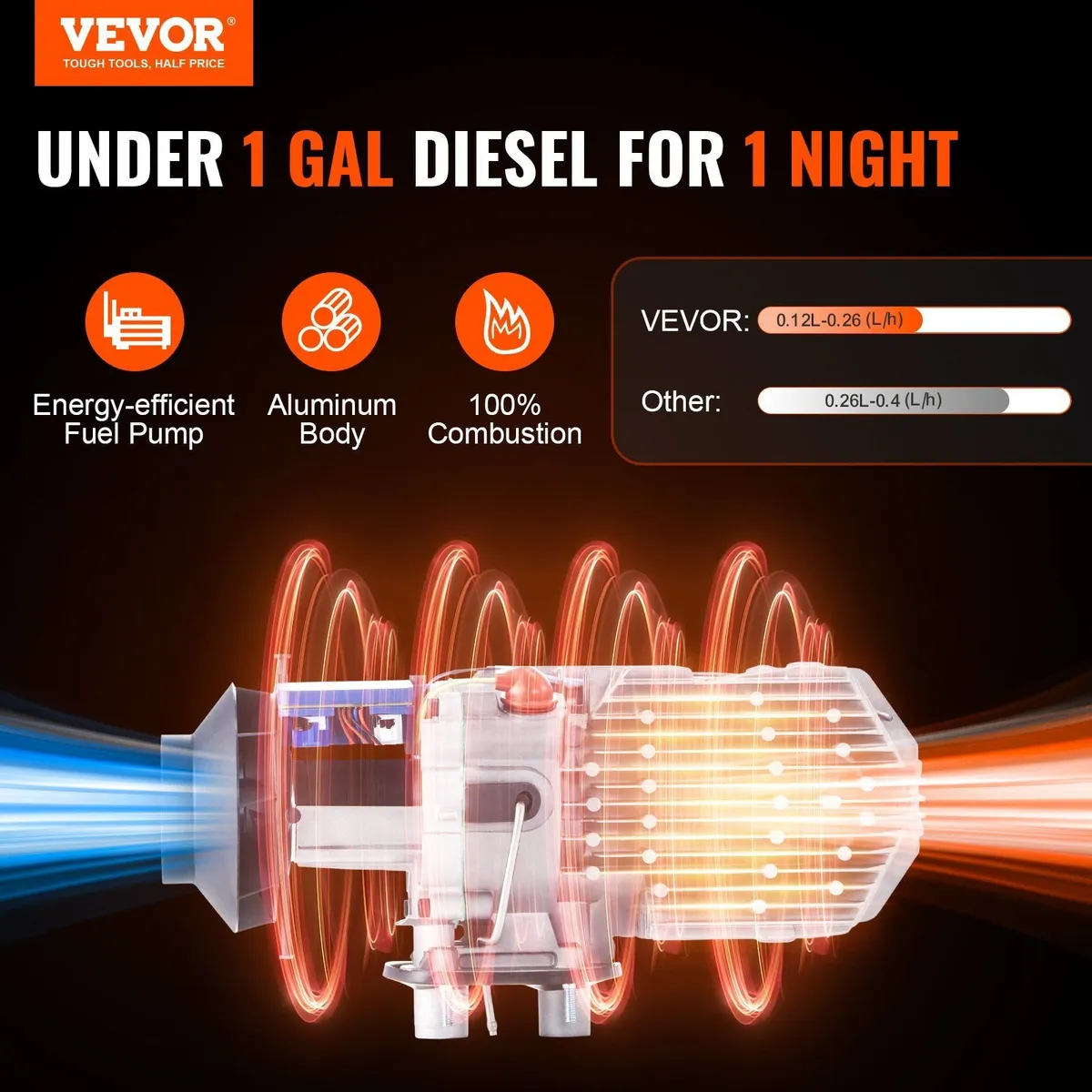Diesel Air Heater 12V 2KW Bluetooth App LCD Dis... - Image 2