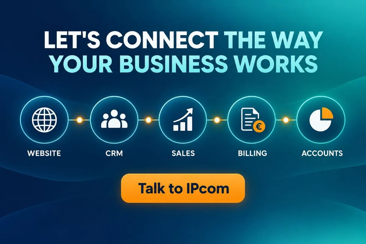 Integrated Business Software – CRM, Sales, Billing - Image 2