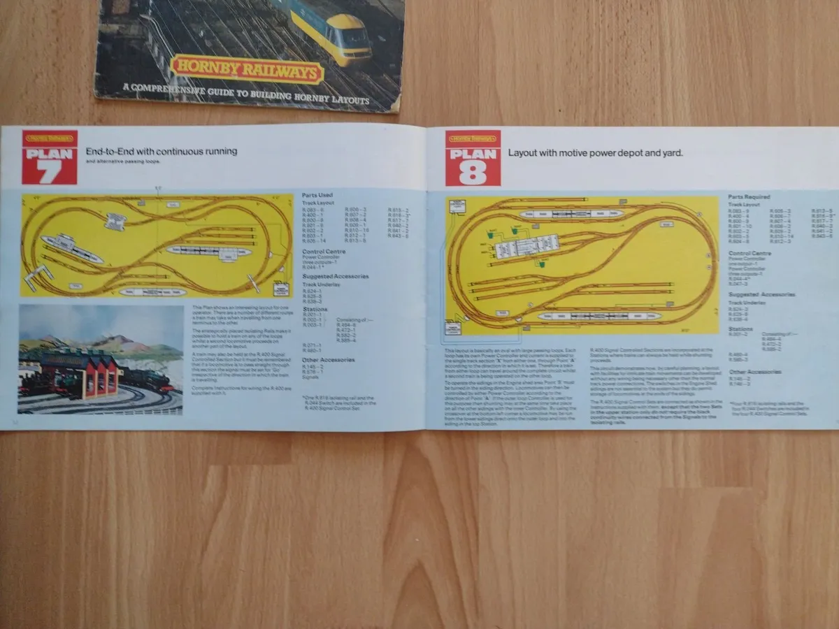 Hornby Railways Track Plans 3 Magazines - Image 3