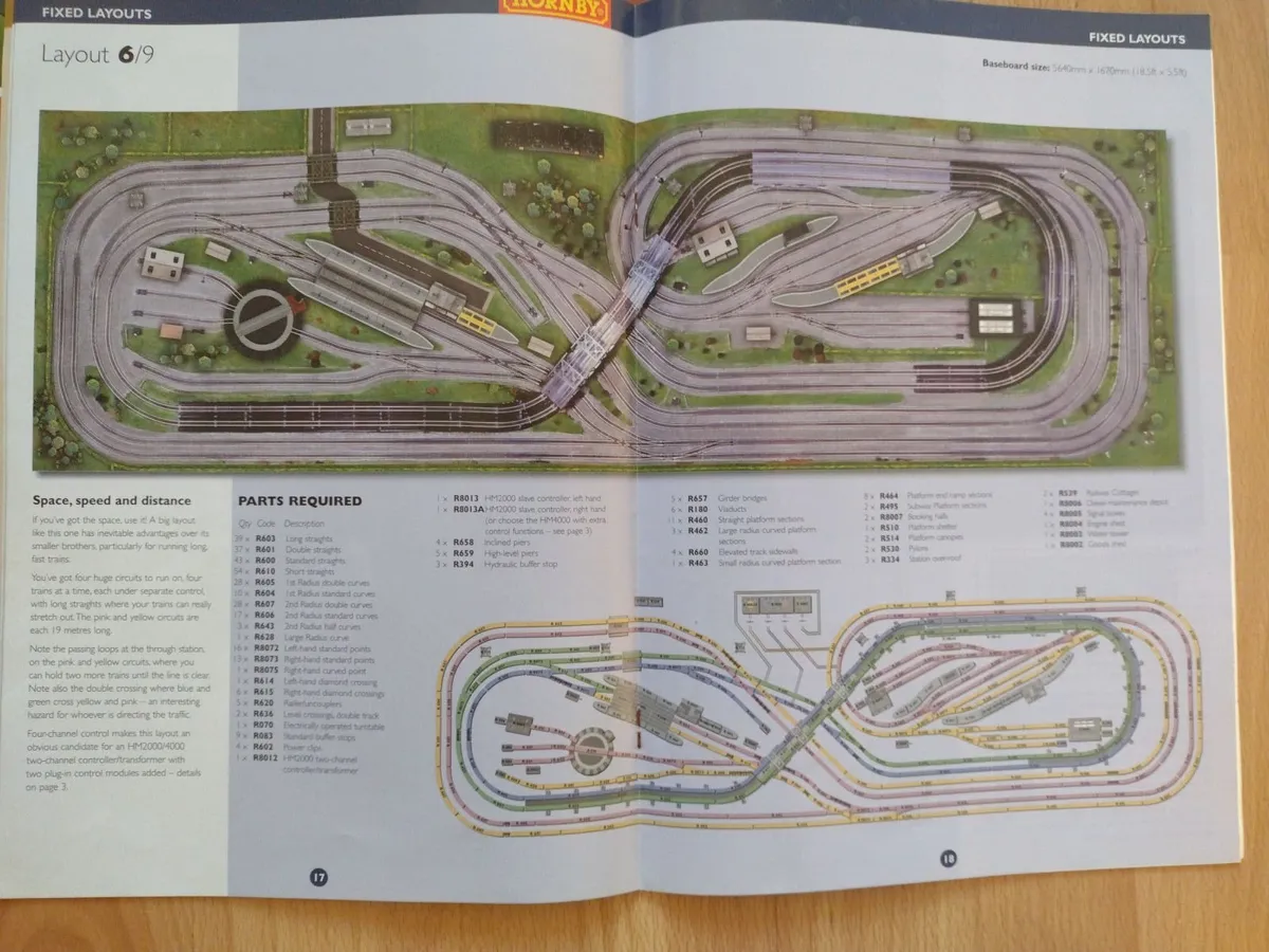 Hornby Railways Track Plans 3 Magazines - Image 4