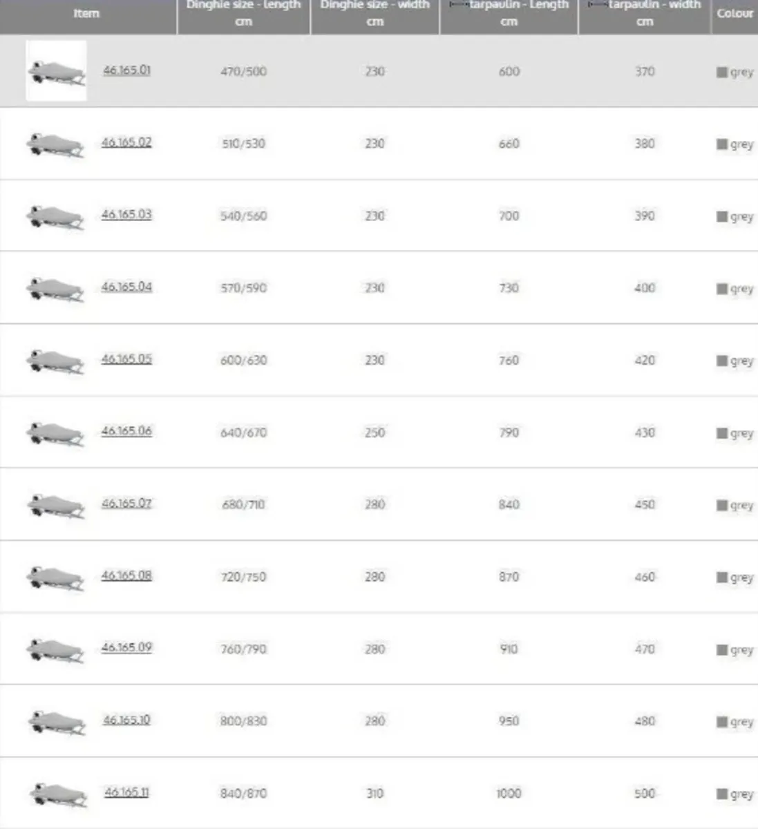 BOAT COVERS & RIB COVERS – VARIOUS SIZES AVAILABLE - Image 3
