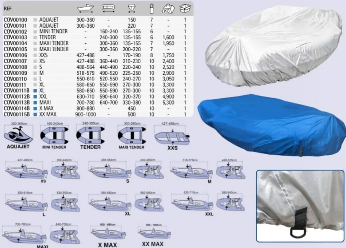 BOAT COVERS & RIB COVERS – VARIOUS SIZES AVAILABLE - Image 4