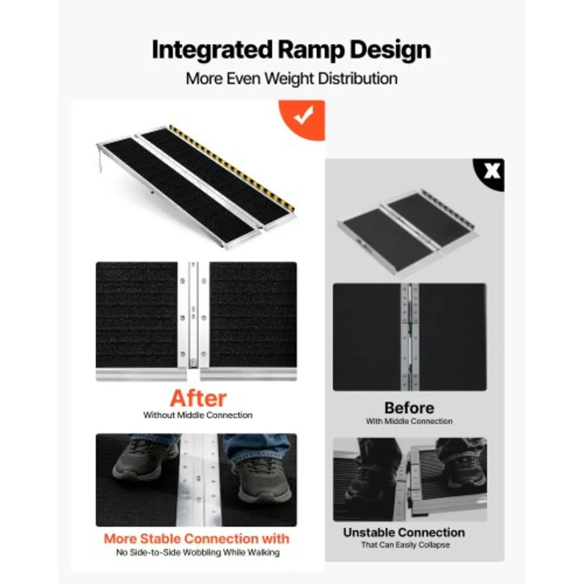 Portable Wheelchair Ramp, 2135 mm, Non-Slip Alumin - Image 3