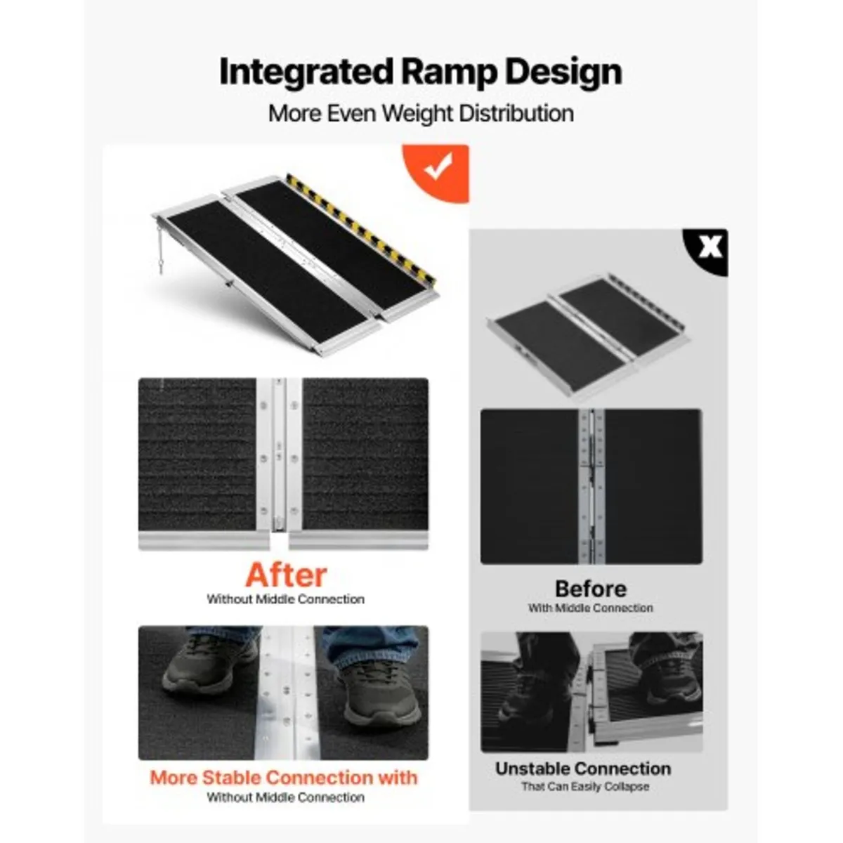 Portable Wheelchair Ramp, 915 mm, Non-Slip Aluminu - Image 3