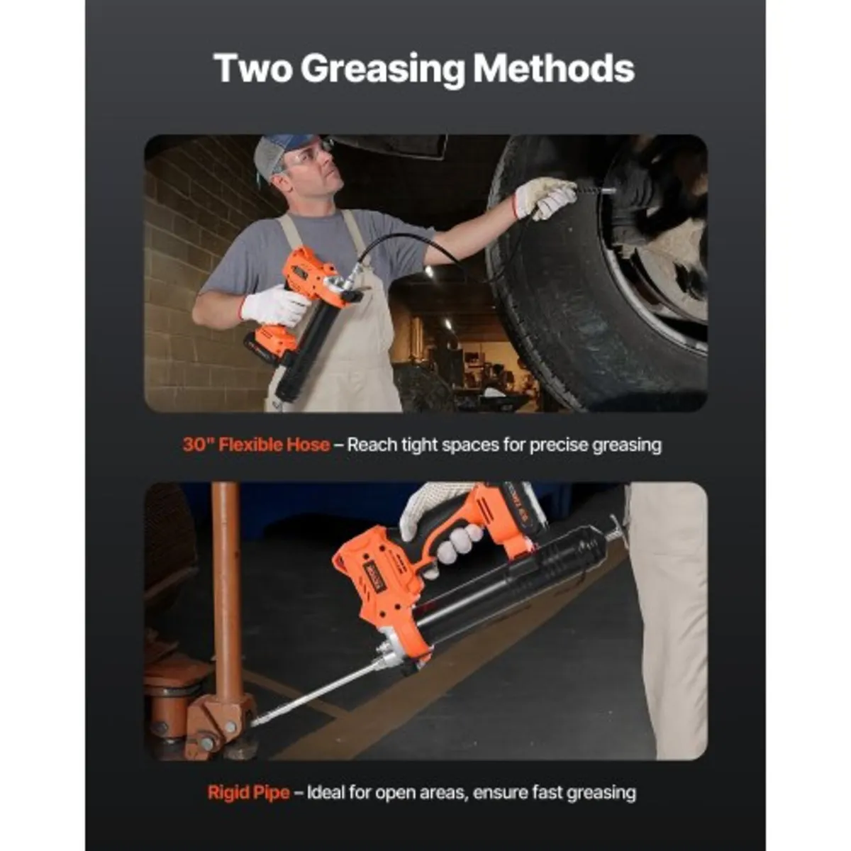 Cordless Grease Gun, 8000 PSI Max Pressure, Batter - Image 2