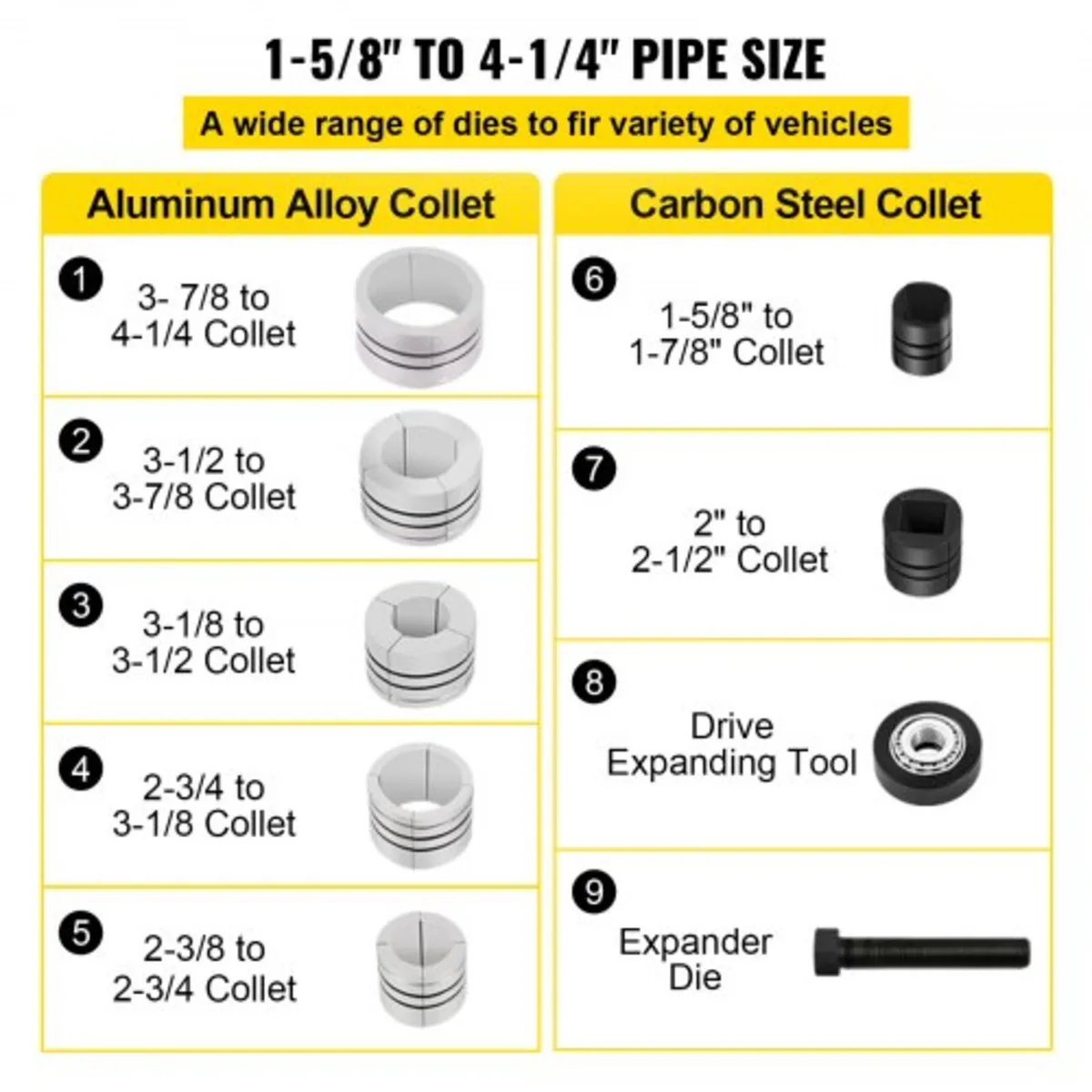 Hydraulic Exhaust Pipe Expander, 4.1 to 10.8 cm si - Image 2