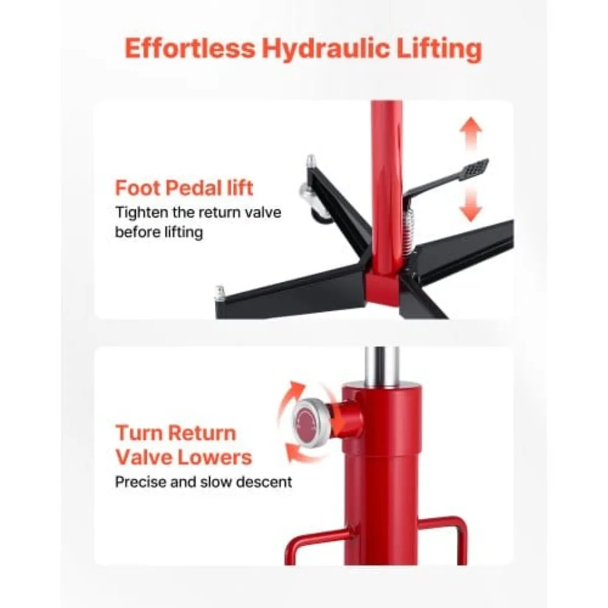 Hydraulic Transmission Jack, 1100 lbs / 0.5 Ton Li - Image 4