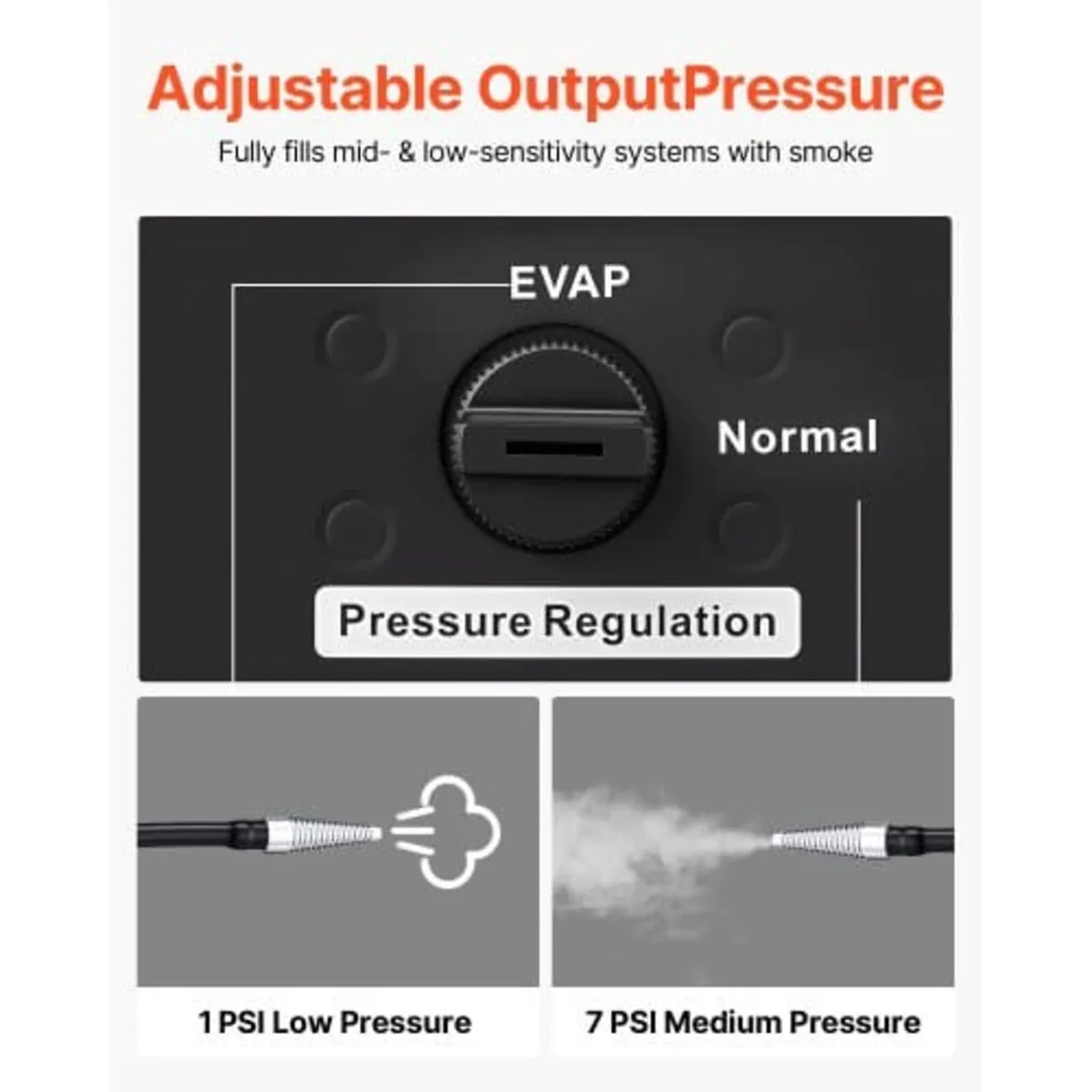 Automotive Smoke Machine Leak Detector, DC 12V EVA - Image 4