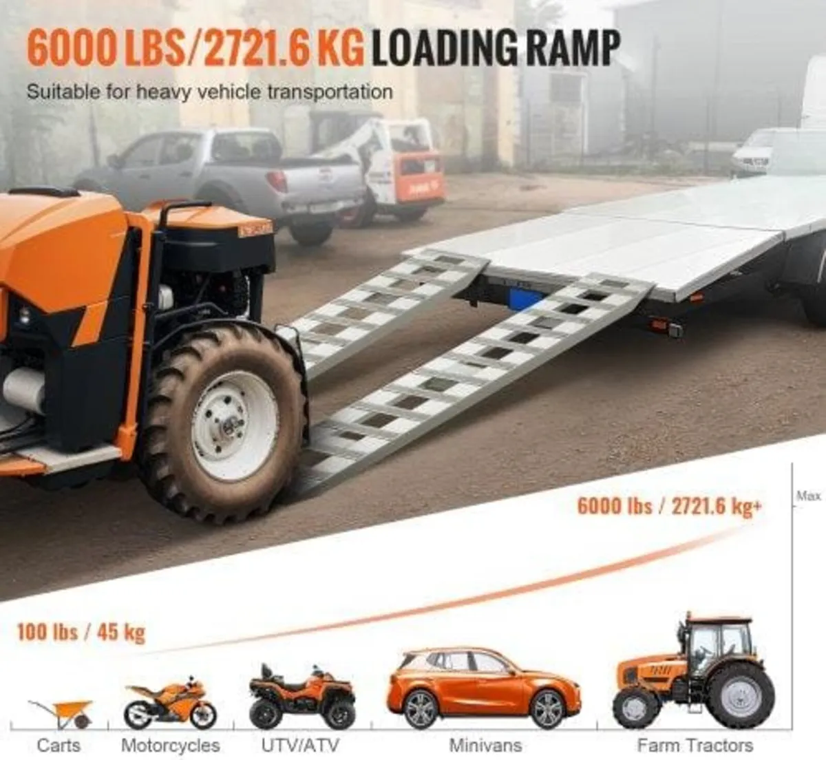 182.9x38.1 cm Aluminum Ramps 2721.6 kg Capacity Lo - Image 3