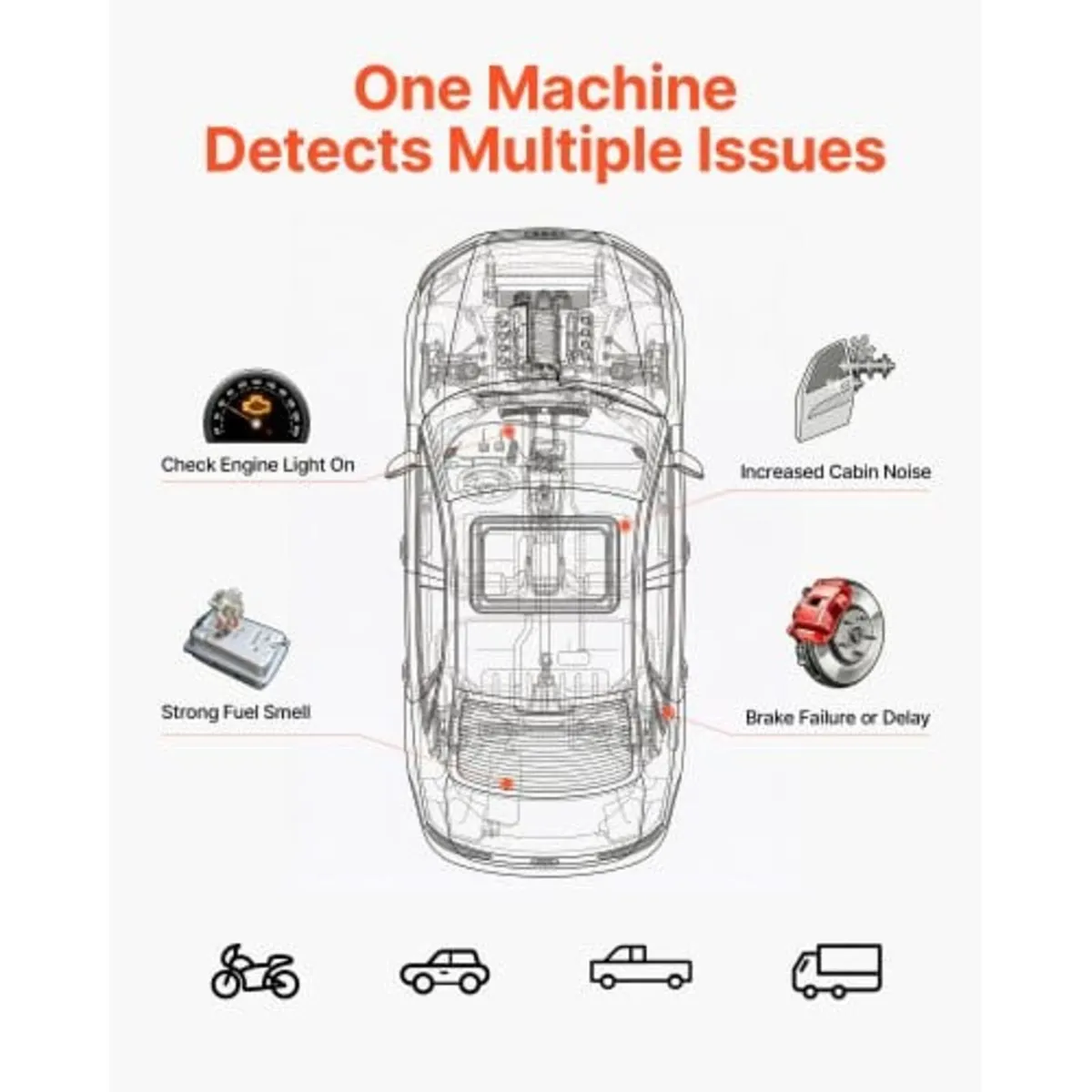 Automotive Smoke Machine Leak Detector, DC 12V EVA - Image 3
