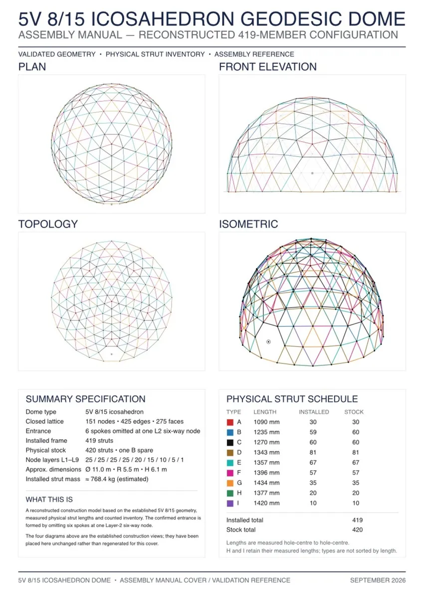 Geodesic Dome - Geo Dome - Image 2