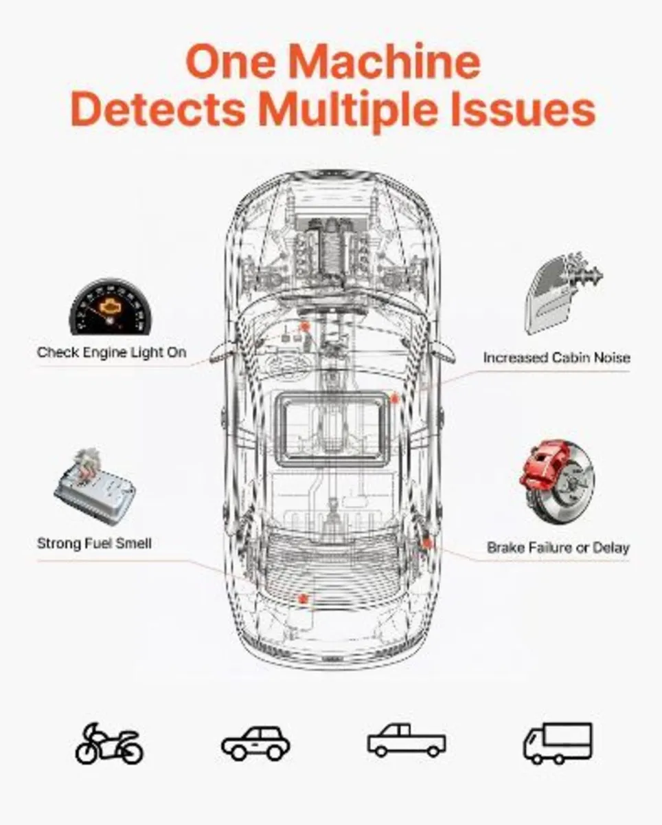 Automotive Smoke Machine Leak Detector - Image 4