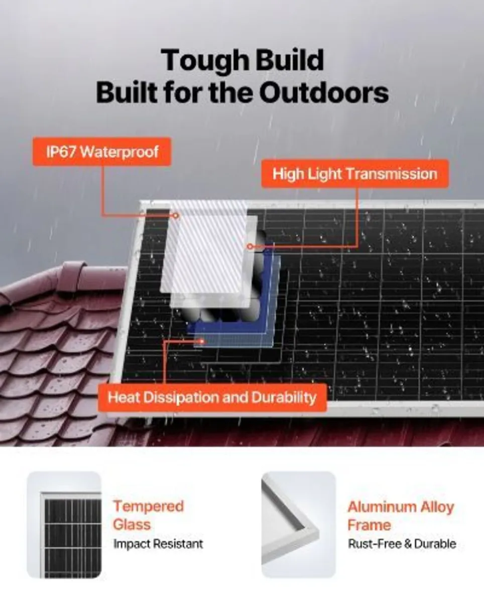 400W 12V Complete Solar Power Kit - Image 4
