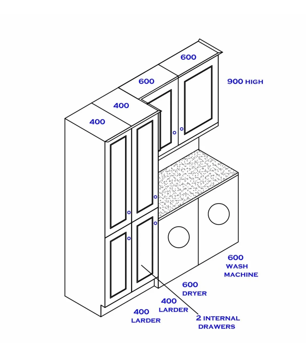 Utility Room Units - Image 3