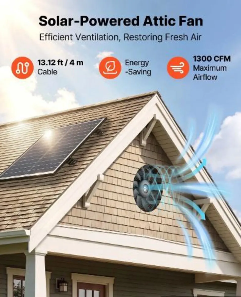 Gable Mount Fan, 30.5 cm Solar-Powered - Image 2